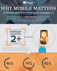 Why Mobile Matters